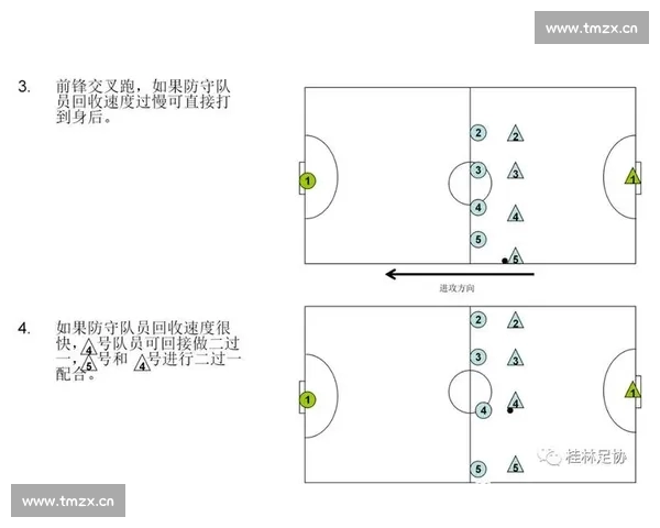 深度解析球队足球首发阵容战术配置与整体实力对比评估全面分析