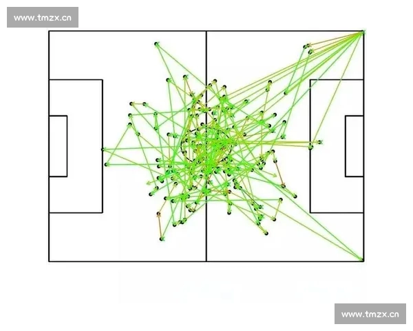 基于大数据分析的足球比赛表现预测与战术优化研究 基于大数据分析的足球比赛表现预测与战术优化研究