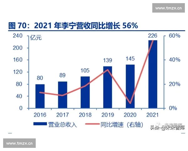 全面覆盖全球体育赛事资讯 动态实时分析与深度报道 全面覆盖全球体育赛事资讯 动态实时分析与深度报道