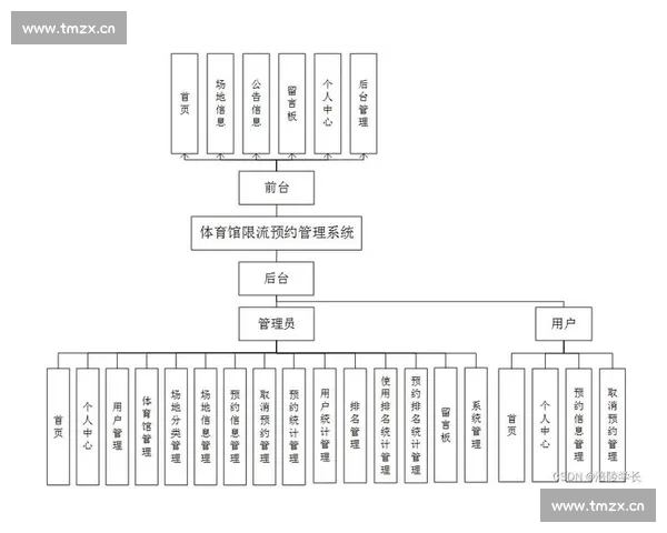 基于体育比赛分析框架的系统化策略解读与实战应用研究路径探索方法创新
