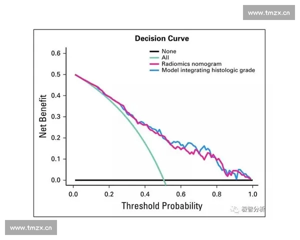 基于赛前数据的NBA对阵走势与胜负关键分析报告深度解读模型预测 基于赛前数据的NBA对阵走势与胜负关键分析报告深度解读模型预测