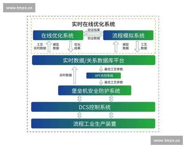 全球体育赛事数据实时查询与深度统计分析综合服务平台权威总览篇