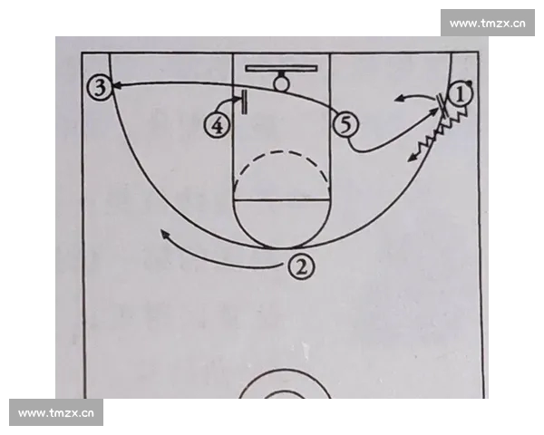 鏖战终场哨响后NBA赛后复盘球队走势与球星表现全解析 - 副本 (4) 鏖战终场哨响后NBA赛后复盘球队走势与球星表现全解析 - 副本 (4)