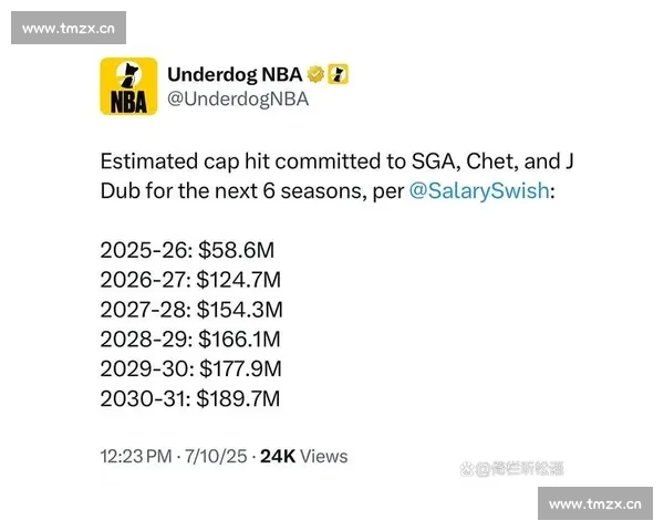 NBA球员历史数据对比分析揭示各时期最佳表现差异