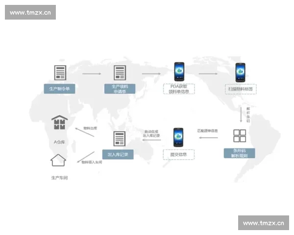 全面解析体育官网登录流程及常见问题解决方案 全面解析体育官网登录流程及常见问题解决方案