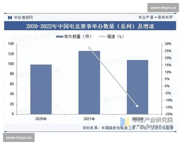 《全面解析电竞赛事数据分析方法与应用趋势探讨》